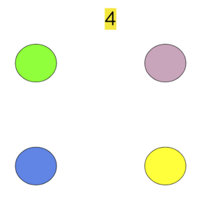 Fact Fluency Through Subitizing: 1-5