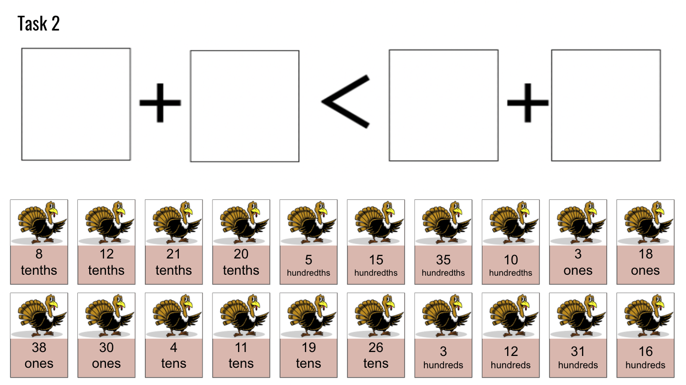 A True Thanksgiving Task with Turkey Place Value Cards (PDF & Virtual ...