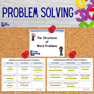 The Structure of Word Problems